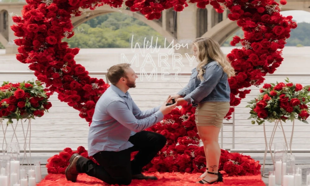 Custom or Pre-Planned? Choosing the Right Proposal Experience